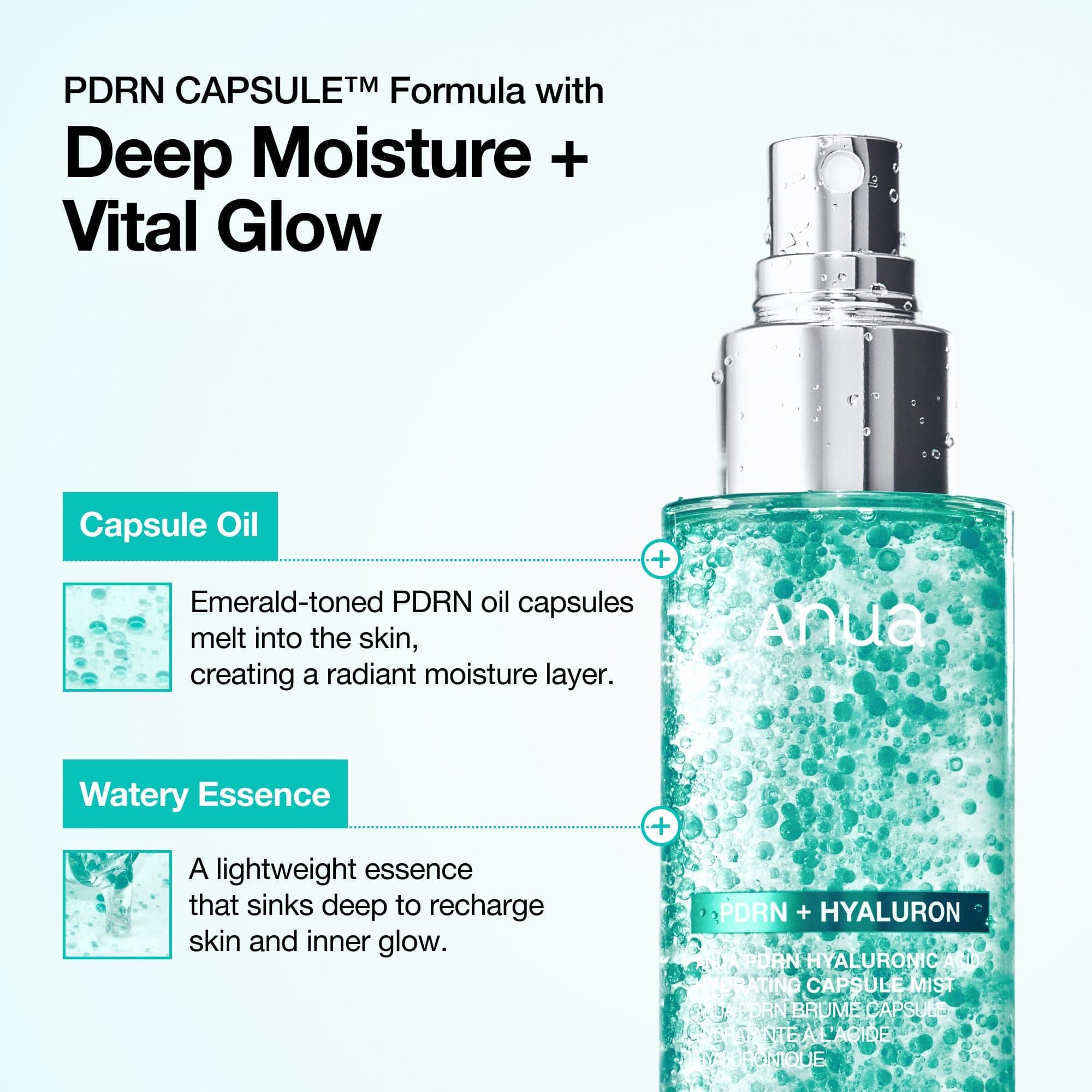 PDRN 4-Step Glowy Skin Set